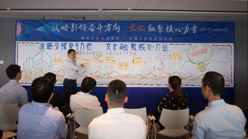 王鵬出席融創(chuàng)東南區(qū)域集團企業(yè)文化交流活動并組織文化藝術(shù)交流